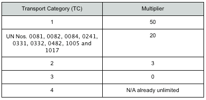 Screenshot 2015-02-05 15.40.06