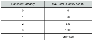 Screenshot 2015-02-05 15.40.18